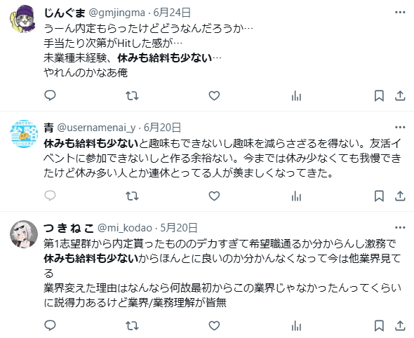 休みも給料も少ない会社