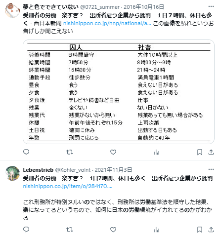 刑務所の方がマシ