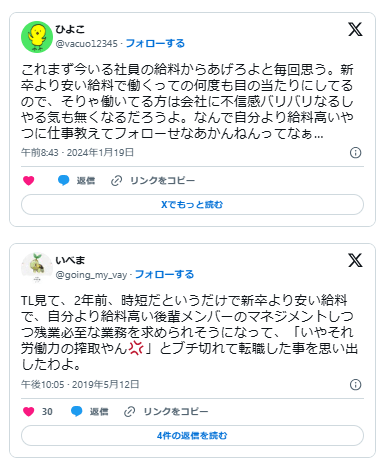 新卒より給料低い
