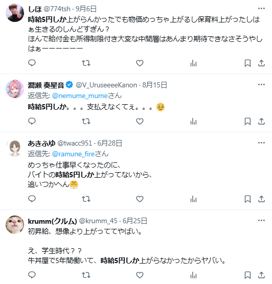 時給5円アップ パート バイト