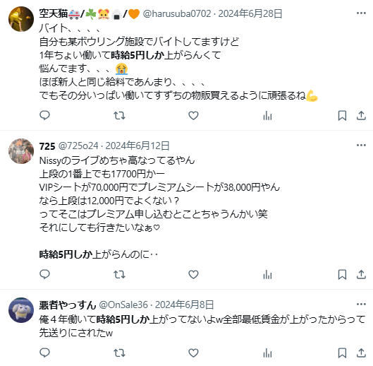 時給5円アップ パート バイト